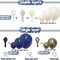 Navy Blue Balloon Garland Double Stuffed Pearl White Royal Blue Balloon Night Blue Gold Balloon arch Kit for Birthday Party Baby Shower Wedding Halloween Bridal Shower Decoration